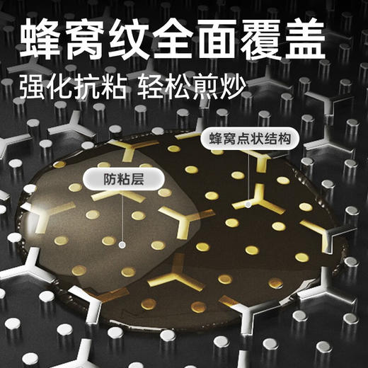 炊大皇新古典蜂窝炒锅 CK72498 商品图1