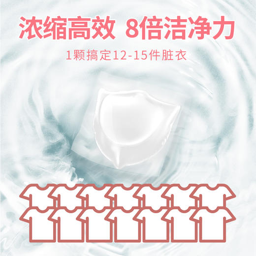SukGarden蔬果园白盾除菌香水洗衣凝珠（线下版）-10颗（袋装） 商品图1