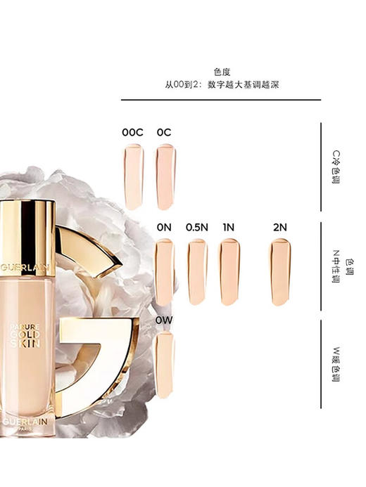 娇兰 金钻修颜粉底液35ml SPF30PA+++ 滋润哑光多色号 商品图3