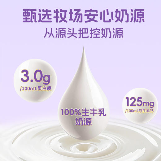 【每日鲜配】美丽健牌纸杯低脂高钙牛奶200mL（低温鲜奶，月套餐，每日配送） 商品图5