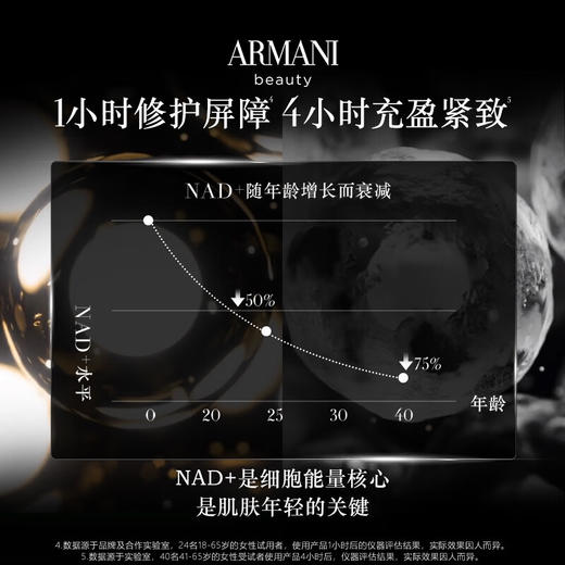 阿玛尼 黑曜石至臻奂颜面霜50ml 干皮挚爱 滋润补水 紧致 商品图3