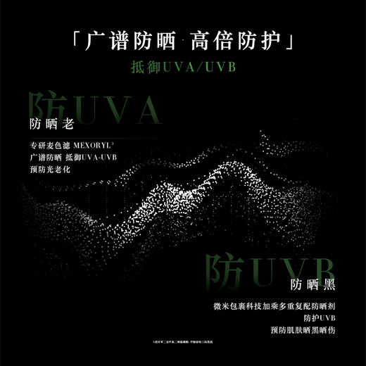 阿玛尼 黑钥匙防晒霜SPF50 轻薄隔离乳保湿 商品图1