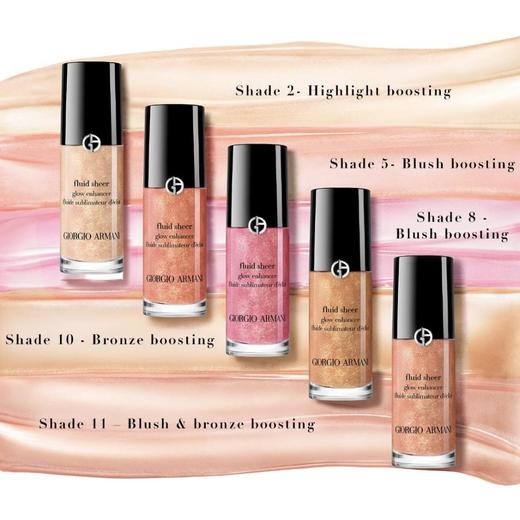 阿玛尼 Armani Fluid Sheer光影底妆修颜腮红液体高光 商品图1