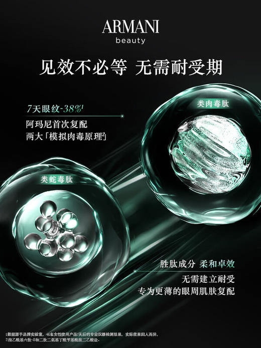 阿玛尼 黑钥匙7肽小针管眼霜20ml 胜肽淡纹紧致眼周 商品图1
