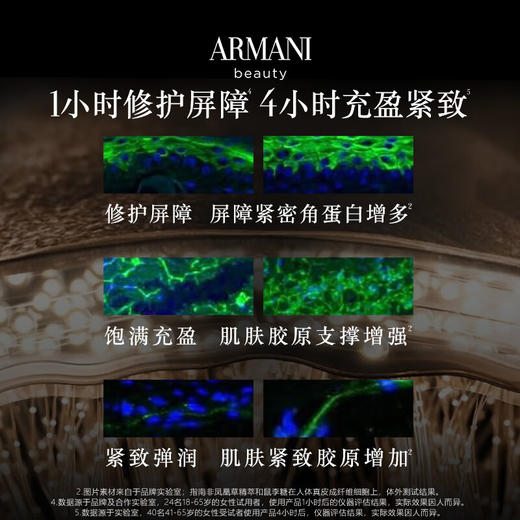 阿玛尼 黑曜石至臻奂颜面霜50ml 干皮挚爱 滋润补水 紧致 商品图2