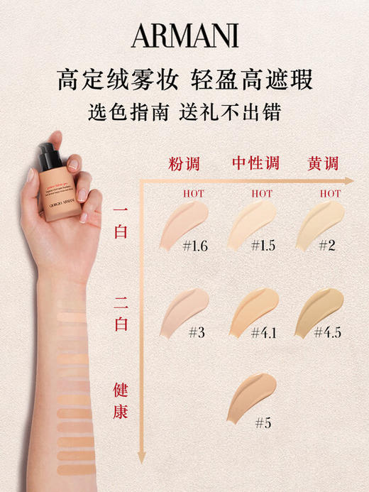 阿玛尼 权力权利PRO粉底液 遮瑕混油皮挚爱绒雾 商品图1