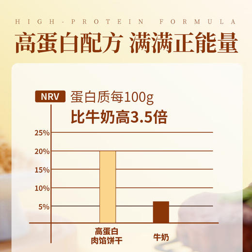 煌记高蛋白肉馅酥脆饼干135g 商品图2