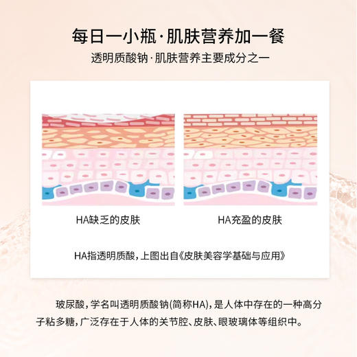 【黔南好物】小茨刺梨玻尿酸植物饮【厂家直发】 商品图2