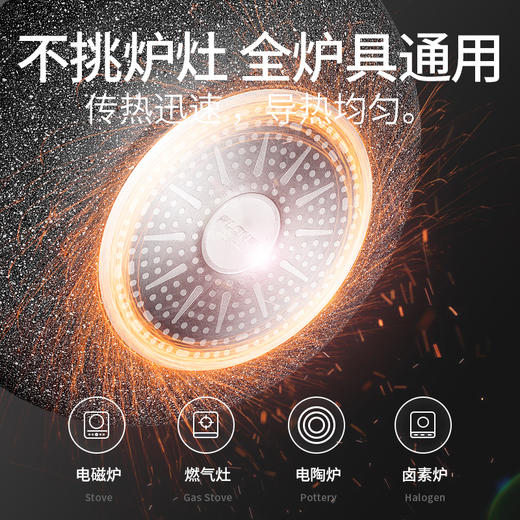 FLONAL意大利制全家福不粘锅套装（3件套） 商品图5