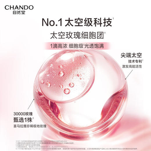 自然堂粉钻紧致细嫩玫瑰霜55g 商品图3