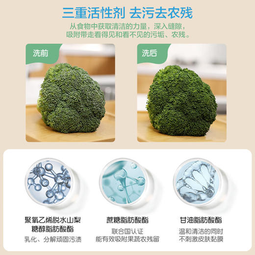 贝亲奶瓶果蔬清洗液 （100%食品原料成分）800ml 商品图4