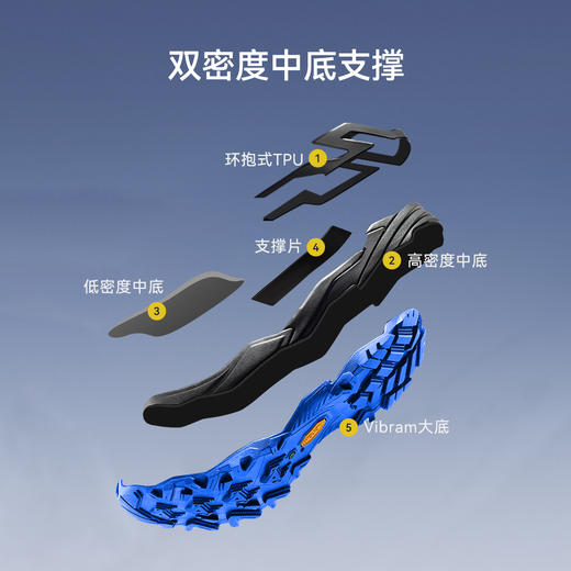 KAILAS凯乐石 男款中帮防水登山徒步鞋(MT5-3 GTX MID)KS2612127/KS2612227 商品图3