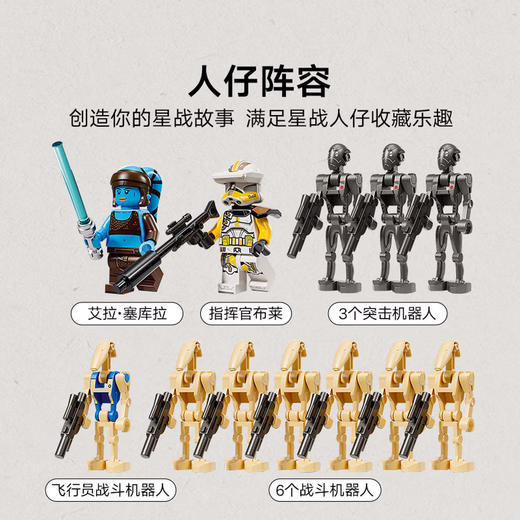 乐高积木星球大战费卢西亚战役分裂势力运兵艇L75435 商品图4