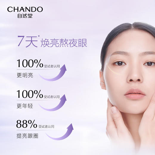 自然堂凝时鲜颜肌活眼霜15g 商品图2