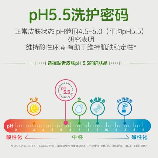 Sebamed施巴 去屑洗发露400ml 商品图1