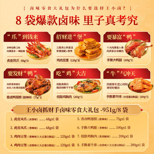 王小卤抓财手A款951g【年货】KY 商品图3
