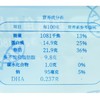 安心小鳕块 180g/袋 商品缩略图2