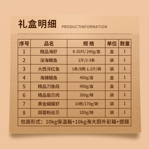 2026年H1福迎新春礼盒 商品图3