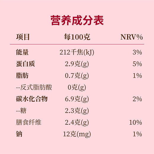 知味山河桃胶银耳美龄粥桃胶粥美龄粥开盖速食宿舍零食充饥方便携带 商品图4