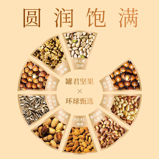 小小罐君罐君御礼2020g【年货】KY 商品图3