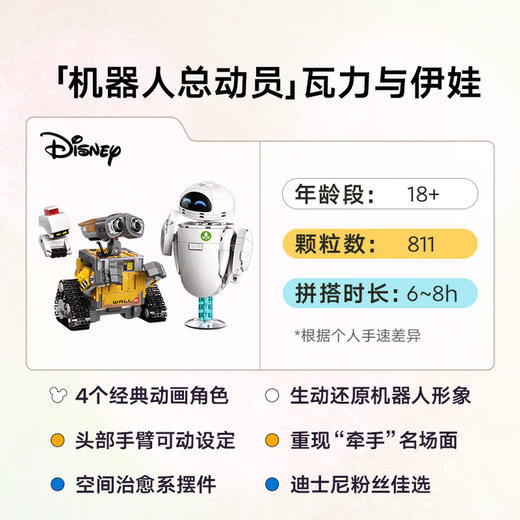 乐高L43279瓦力与伊娃 商品图1