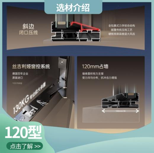 「120型材」产品介绍——仅做产品讲解 非购买链接 商品图0