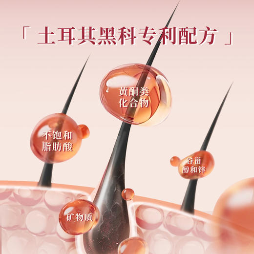 土耳其Bioxcin八倍防脱洗发水300ml 商品图2