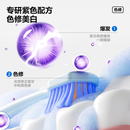 严选 | 参半色修牙膏 专研清新美白 色修100g*2支 加赠：1+1超值装（正装谧境桂花160g+冷萃龙井100g） 商品图3