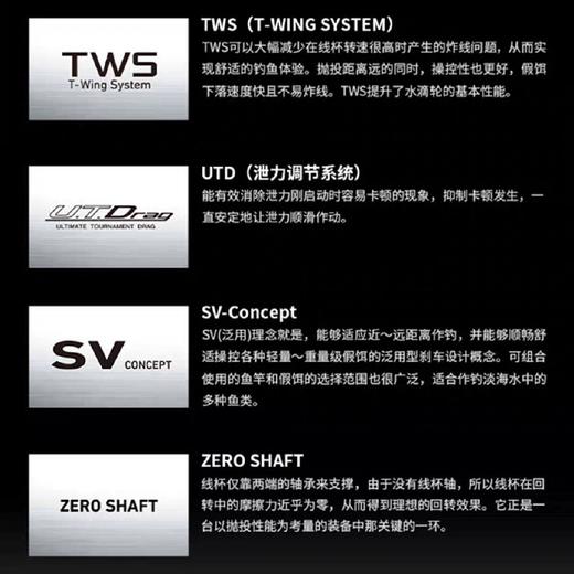 DAIWA达亿瓦26款STEEZ SV LIGHT TW水滴轮四弟子精细微物路亚轮 商品图3