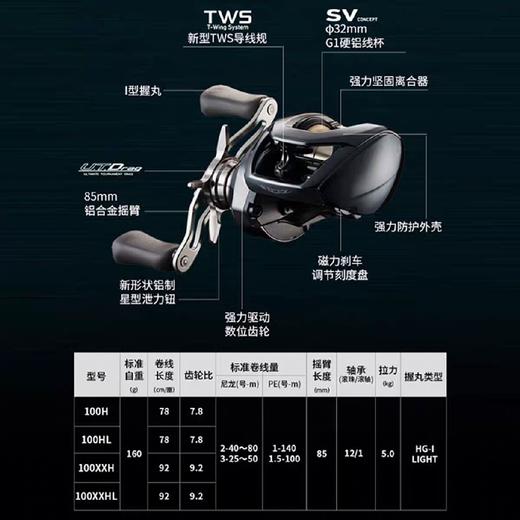 DAIWA达亿瓦26款STEEZ SV LIGHT TW水滴轮四弟子精细微物路亚轮 商品图1