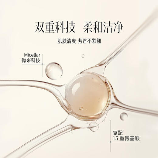 三生花精油香氛沐浴露风中玫瑰香800ml 商品图4