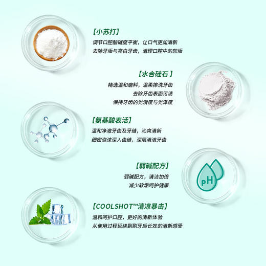普斯特小苏打清新健白牙膏(薄荷香型)130g/118214 凉爽暴击 清新健白 商品图4