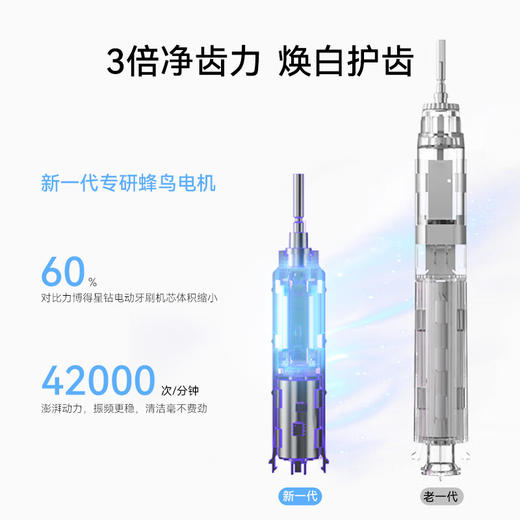 华为智选力博得智能牙刷3Pocket尊享款 商品图3