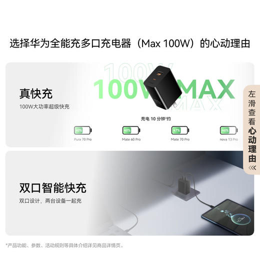 华为全能充多口充电器（Max 100W）  适配华为手机 商品图1
