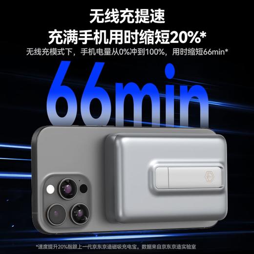 【2025新款3C】京东京造 无线磁吸充电宝 兼容MagSafe 10000毫安 带支架 可上飞机 商品图1