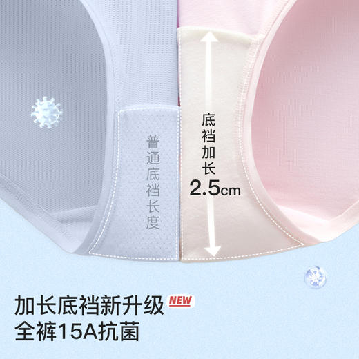 【莫代尔】ubras旗下likeuu内裤儿童莱赛尔男女童三角裤平角短裤dr 商品图3