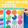 儿童磁性分数教具书 书夹式分数盘 数学教具益智早教玩具 3-6年级专用 商品缩略图4