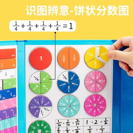 儿童磁性分数教具书 书夹式分数盘 数学教具益智早教玩具 3-6年级专用 商品图4