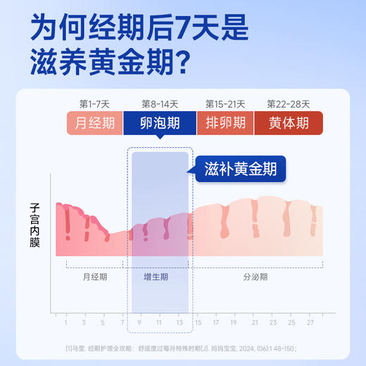 官栈 养官系列即食花胶490g （玫瑰黄芪70gX4+雪梨桂圆70gX3）富含天然胶原蛋白 48小时发货 商品图4