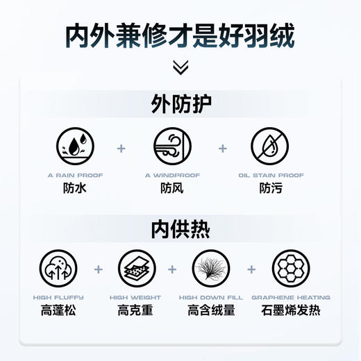 卡尔美新款男式羽绒服 商品图3