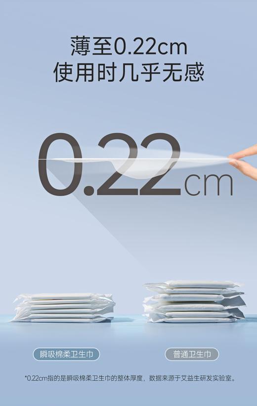 Z【现货】【女性护理】瞬息绵柔卫生巾【家用养生】 商品图1