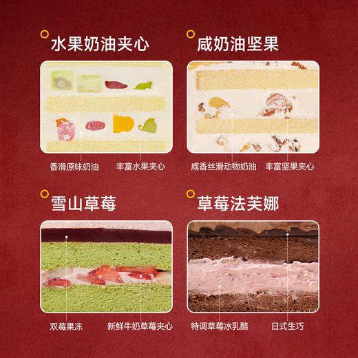 圣诞游乐园 商品图3