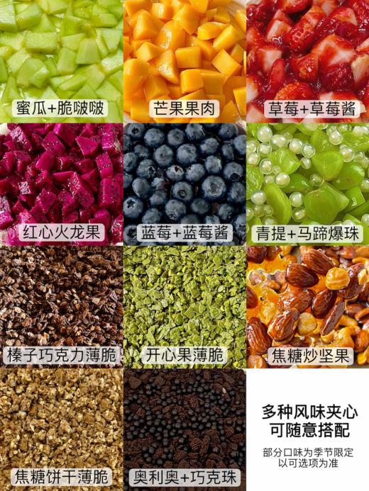 彩虹小熊 · 奶油蛋糕（为造型稳定，外层奶油需用到食品级塑料围边包裹） 商品图3