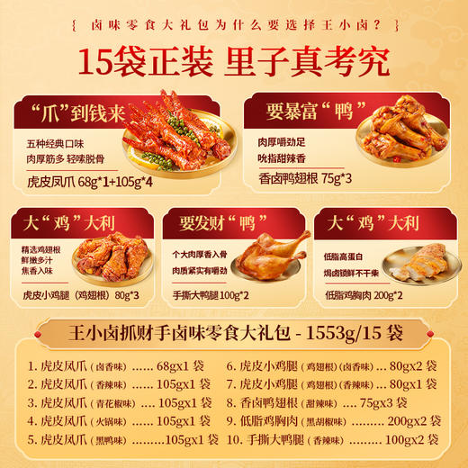 【抓财巨无霸】王小卤抓财手辣味零食礼盒1553g共10款！鸡爪猪蹄等，巨型礼盒，聚会C位，抓牢财运！ 商品图1