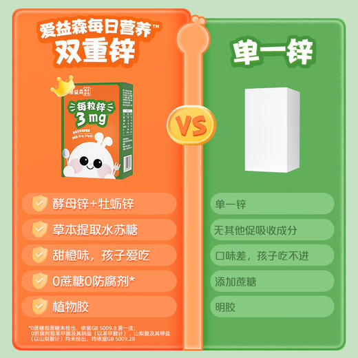 爱益森儿童酵母锌香橙味28粒/盒【拍1发2】 商品图1