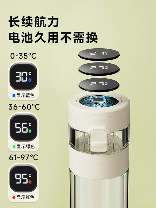 物生物-茗香黑色智能泡茶玻璃杯水杯330ML 商品图4