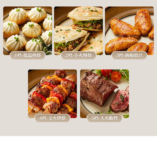 小熊多功能加深电饼铛1500W旋涡劲火聚能锁水30cm 商品图4