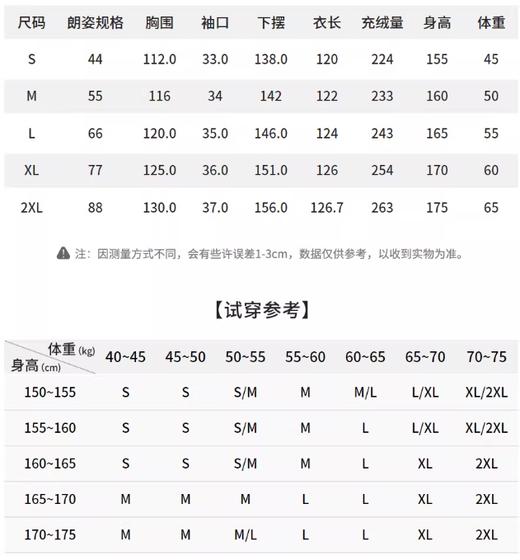 朗姿 【匈牙利白鹅绒】毛领百搭连帽长款羽绒服LCGD98OLC009 商品图9