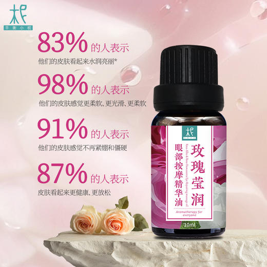 润眸 玫瑰眼部按摩精华油 【眼油】礼盒装：滋润修复 熬夜 细纹 松弛 紧致 商品图1