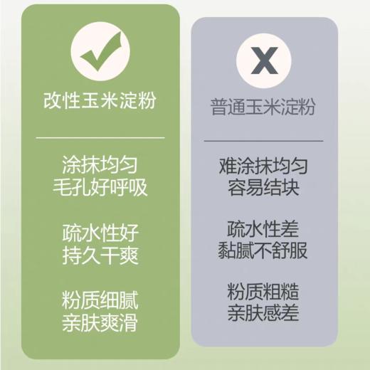 歌娅舒滑爽身粉玉米痱子粉成人干爽吸油香体金银花香足浴专用 商品图4